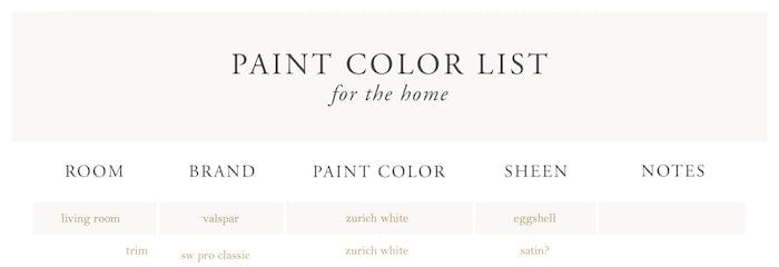 Best cream colored paints for walls. 