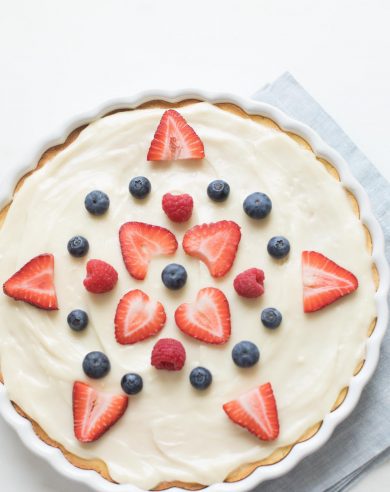 4th of july recipes