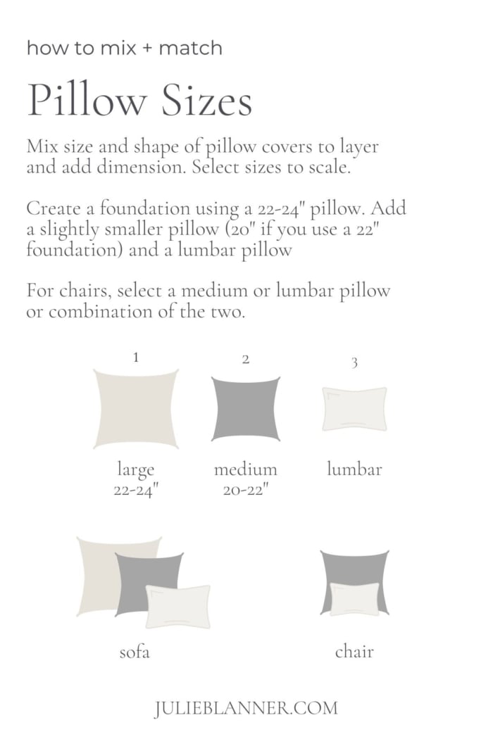 How to Mix Pillow Covers and Where to Buy Them Julie Blanner