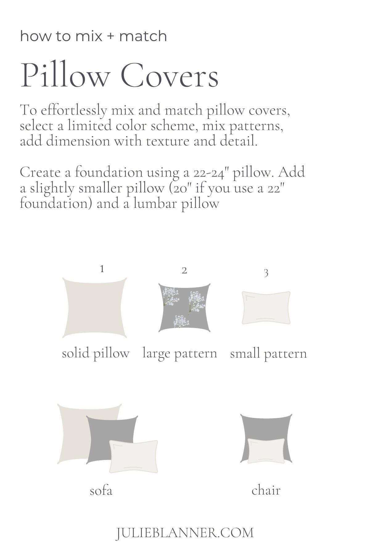 Sizing Suggestions - How to mix and match different size pattern