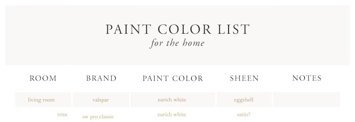 A small capture of a paint color chart for keeping track of the paint colors in your home.