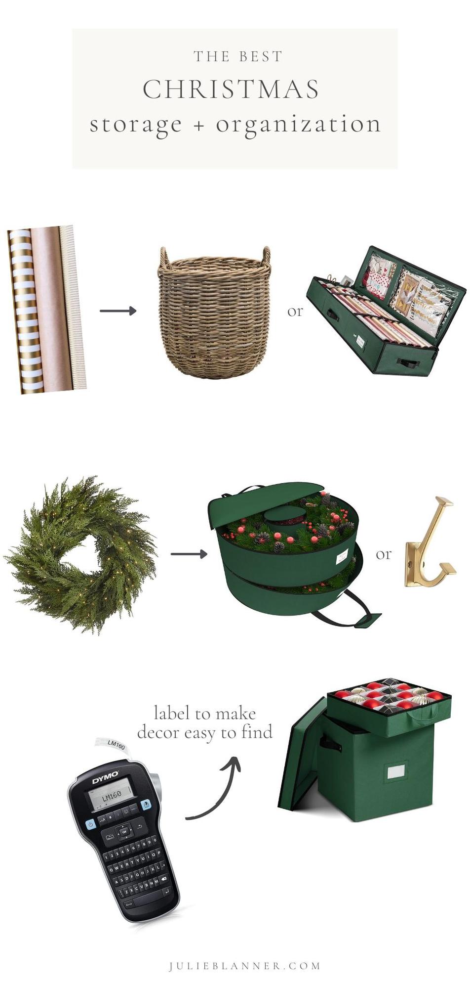 christmas storage supplies in a collage