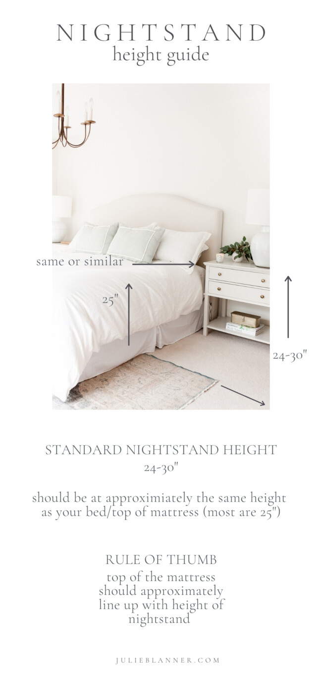 How to Find the Perfect Nightstand Height Julie Blanner