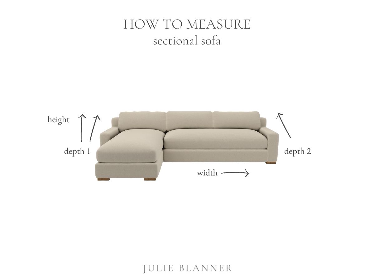 A graphic with "How to measure a sectional sofa" across the top, and a sofa with measurement on a white background.