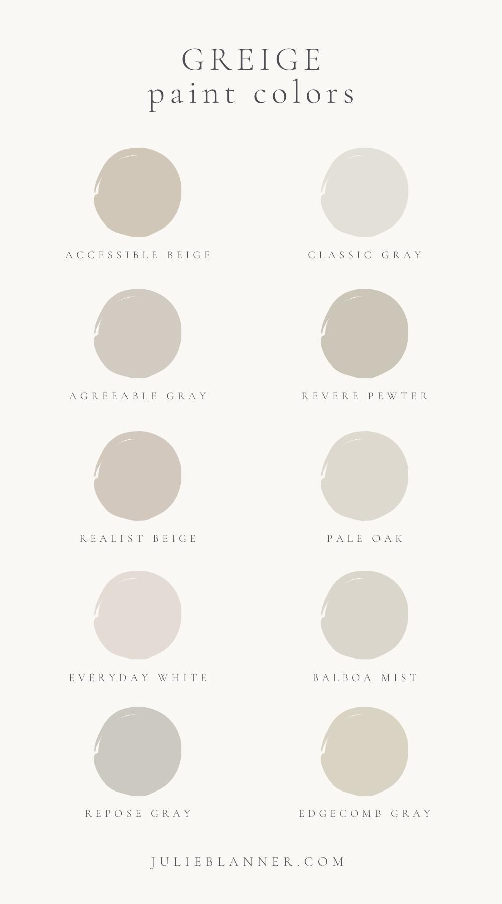 A graphic featuring 10 greige paint colors from julieblanner.com