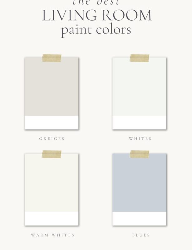 A graphic from julieblanner.com titled "the best living room paint colors"