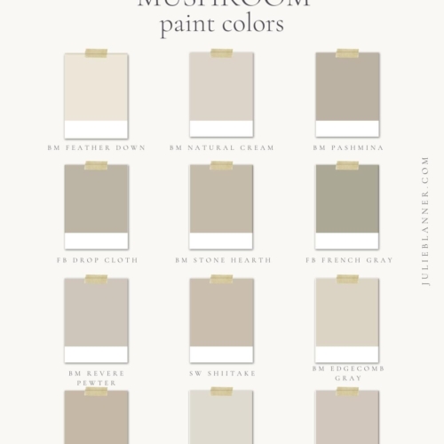 The Best Blue Gray Paint Colors | Julie Blanner