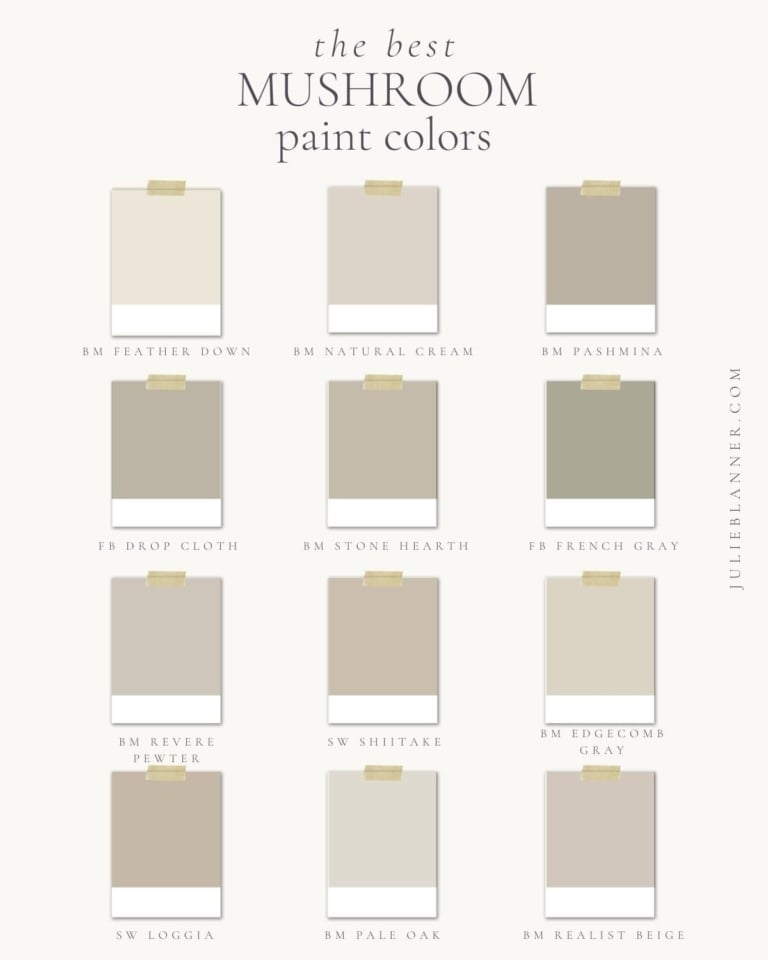 12 Mushroom Paint Colors Julie Blanner