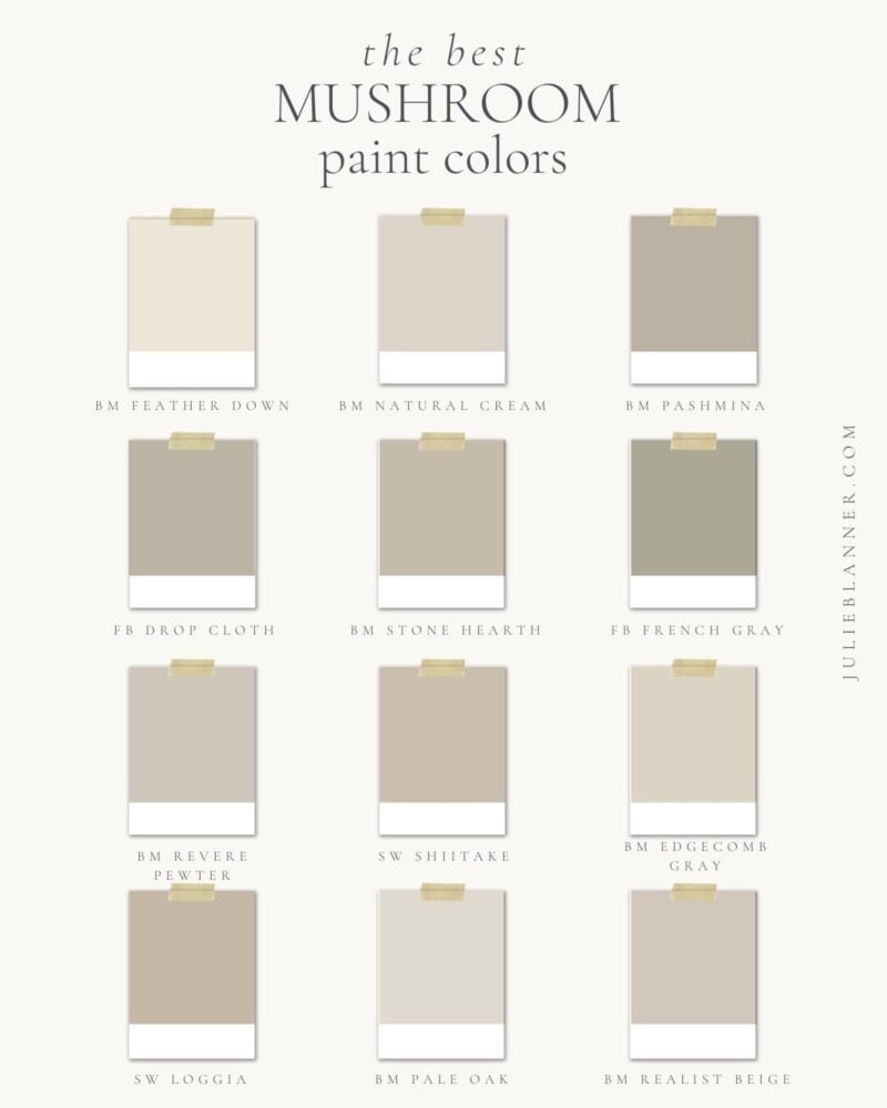 12 Mushroom Paint Colors Julie Blanner News7g