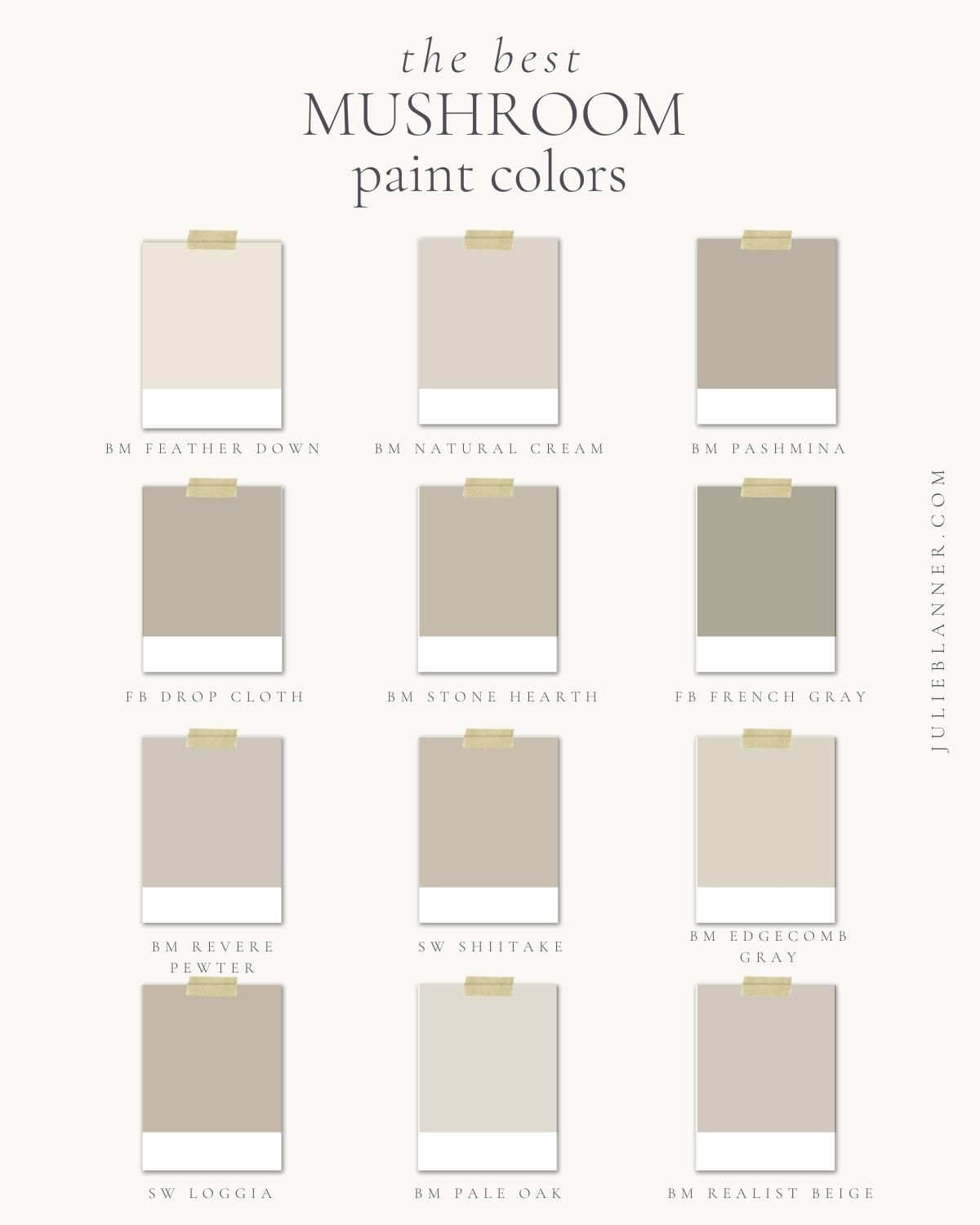 TAUPE & GREIGE PAINT COLOURS: What's the Big Difference?  House paint  color combination, Taupe paint, Taupe paint colors