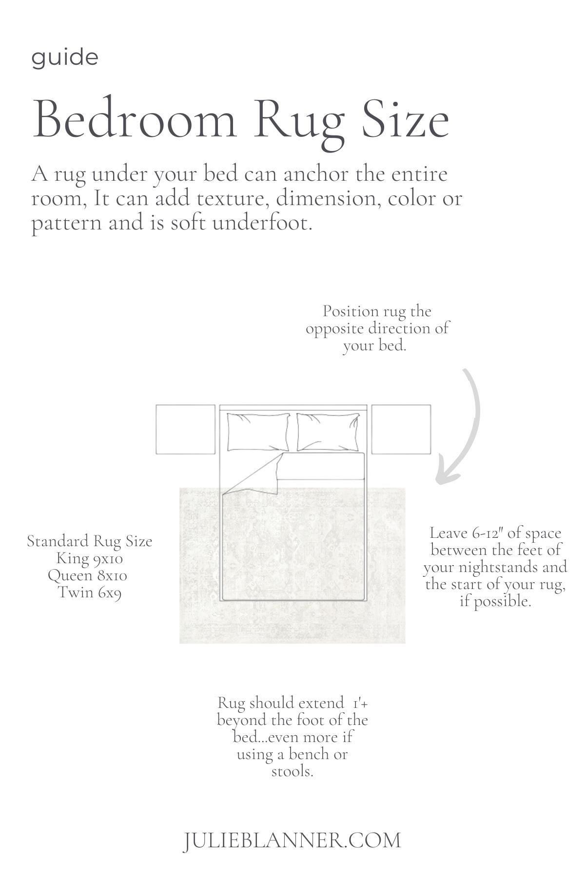 Rug Size Guide  Ballard Designs