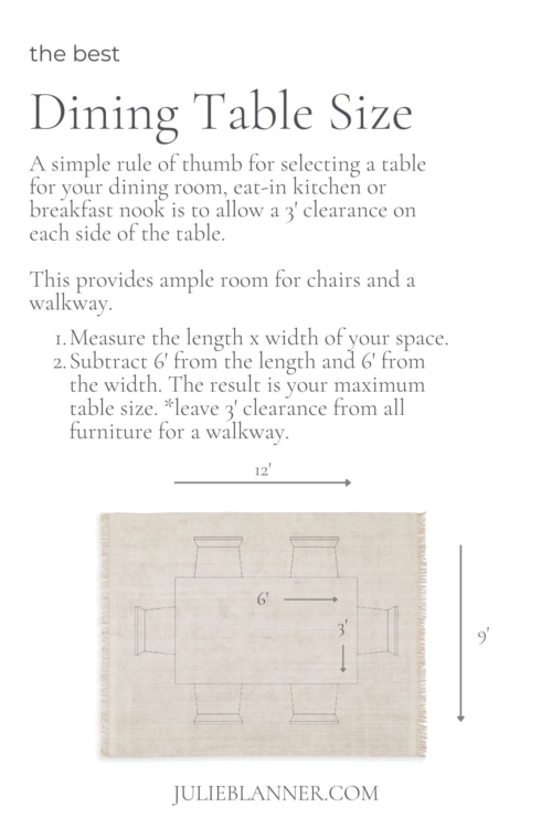 Dining Table Size Guidelines Julie Blanner