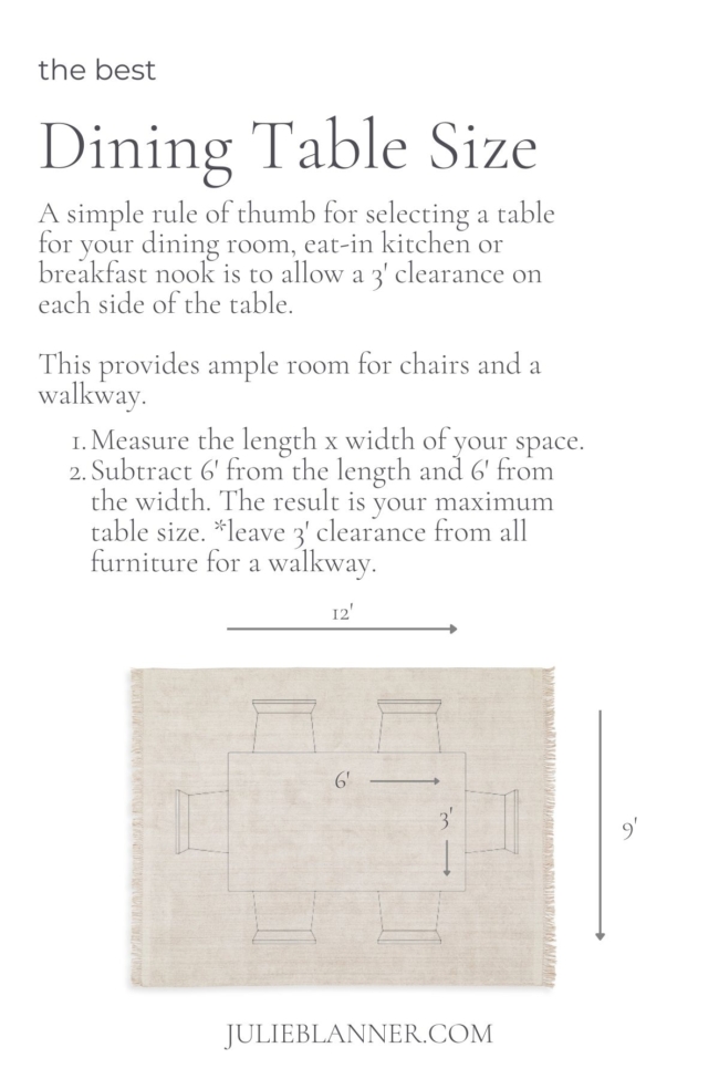 Dining Table Size Guidelines Julie Blanner