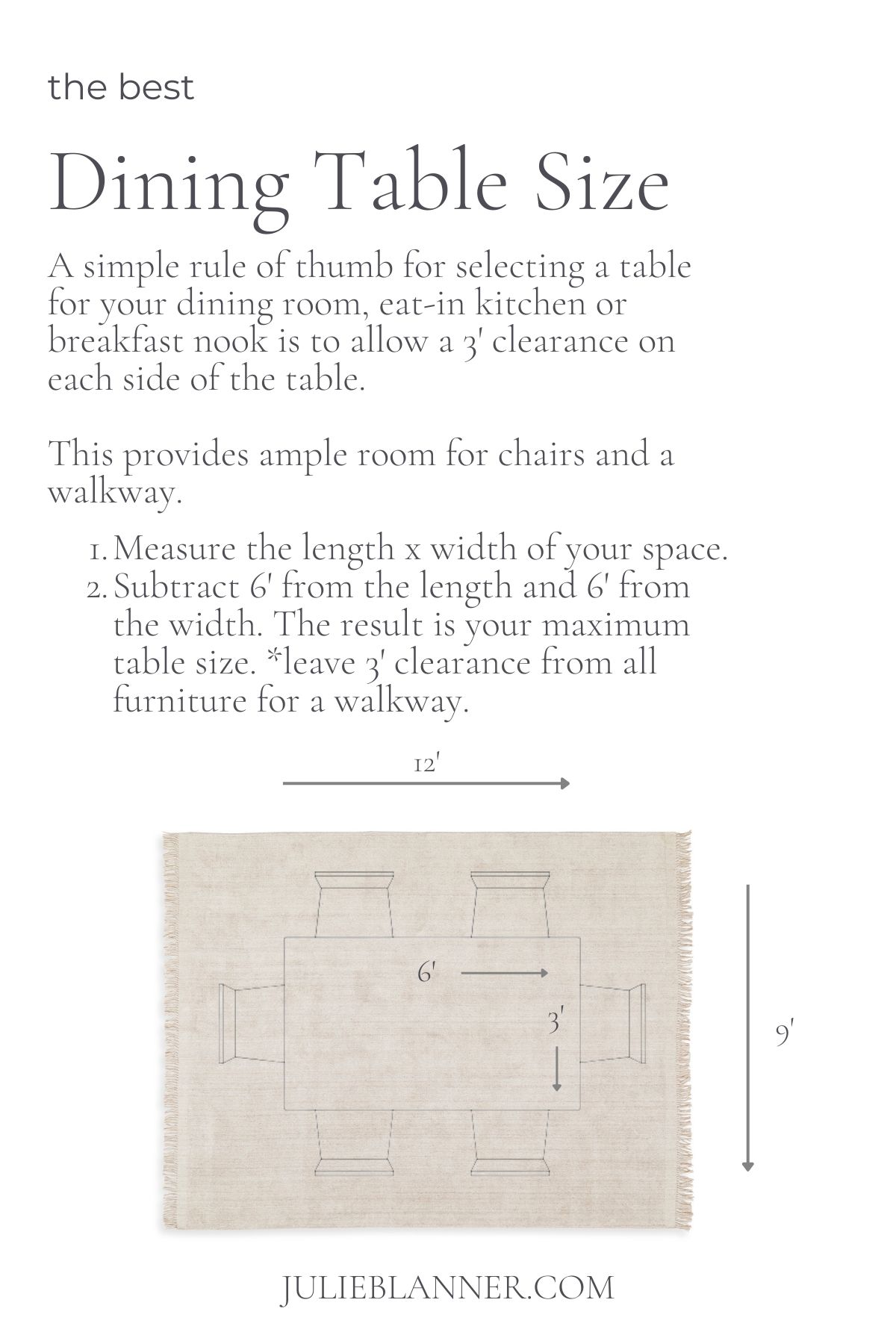 A white graphic with an illustration about dining table height and size