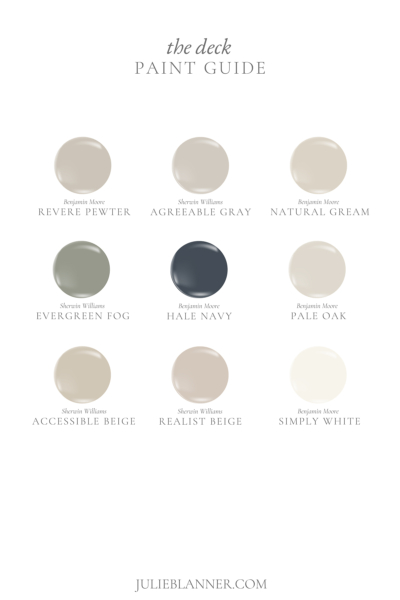 9 Perfect Deck Paint Colors | Julie Blanner