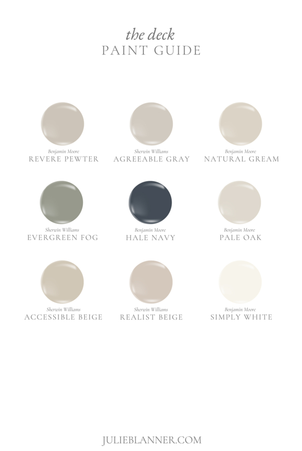 A graphic featuring 9 deck paint colors attributed to www.julieblanner.com
