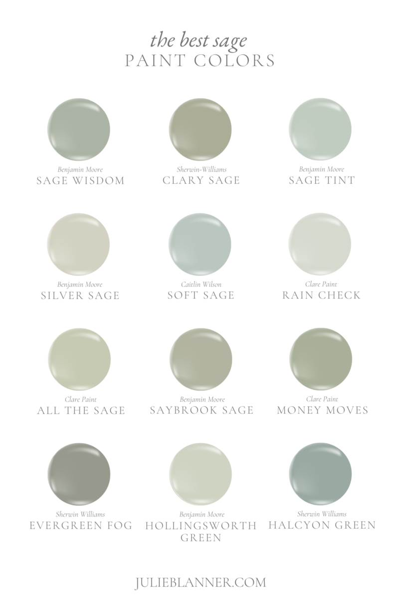 Sage Green Paint Colors | Julie Blanner
