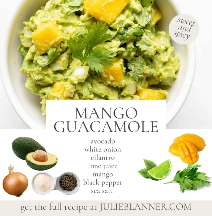 a close up of a white bowl of mango guacamole and a list of the ingredients along with small photos of the ingredients