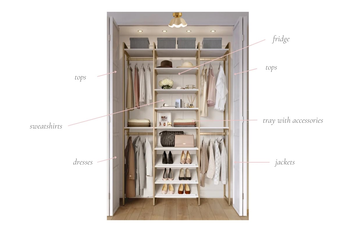 An organized kids closet with labeled sections: tops, sweatshirts, dresses, jackets, and a tray for accessories. Shelves and rods neatly display clothes, shoes, and playful decor under a cheerful light.